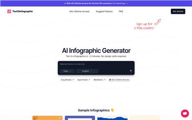 Text2Infographic