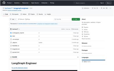 LangGraph Engineer