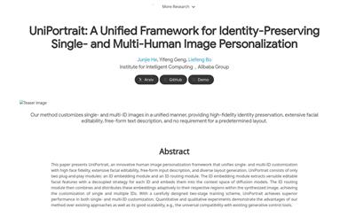 UniPortrait