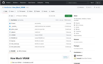 How Much VRAM