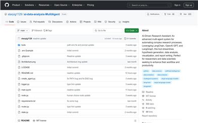 AI-Driven Research Assistant