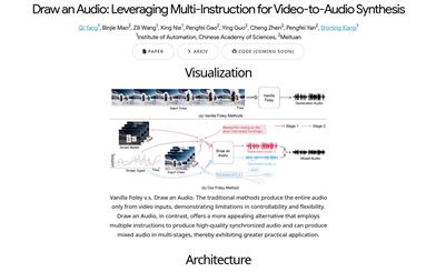 Draw an Audio