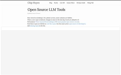 Open Source LLM Tools