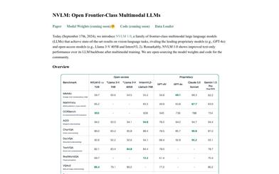 NVLM 1.0