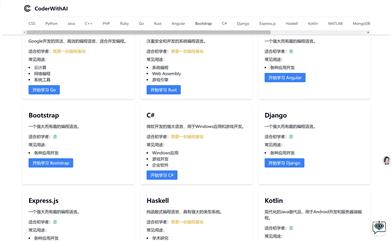CoderWithAI