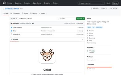 Chital