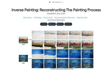 Inverse Painting