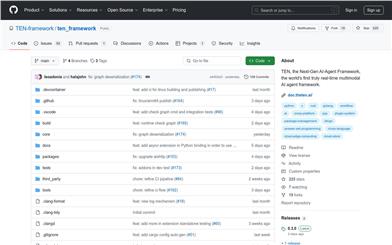 TEN-framework