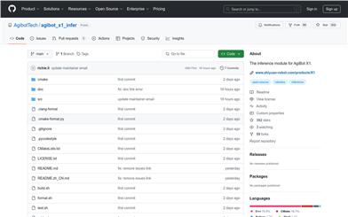 agibot_x1_infer