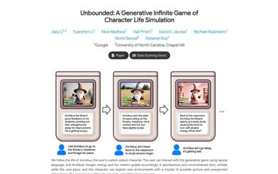 Unbounded