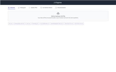 Visprex