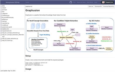 Graphusion