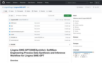 Lingma SWE-GPT