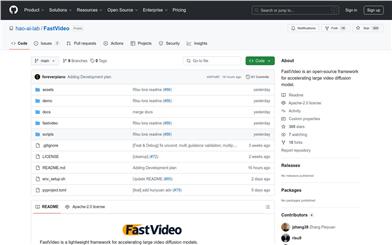 FastVideo