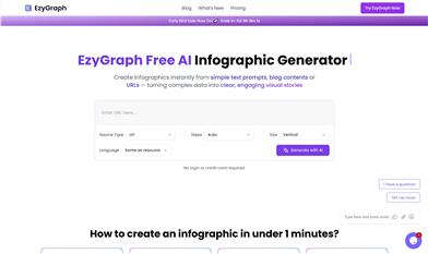 EzyGraph