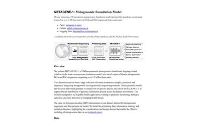 METAGENE-1
