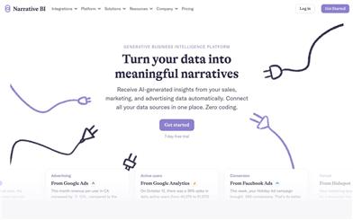 Narrative BI