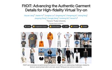 FitDiT