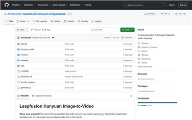 leapfusion-hunyuan-image2video