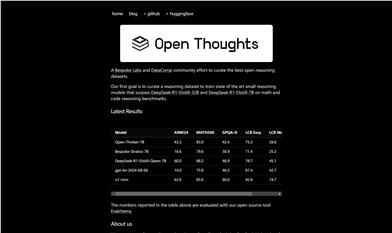 Open Thoughts