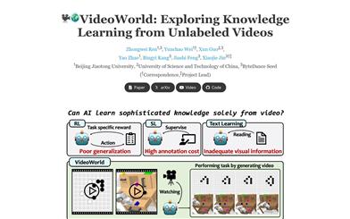 VideoWorld