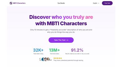 MBTI Characters