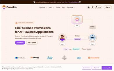 Permit.io AI Access Control