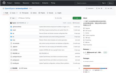 ai-trend-publish