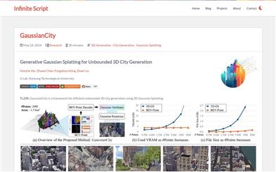 GaussianCity