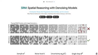 SRM