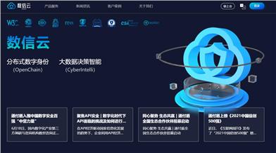 AI Agent + Privacy