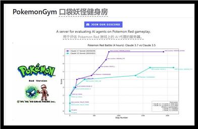 PokemonGym