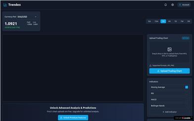 Trendex