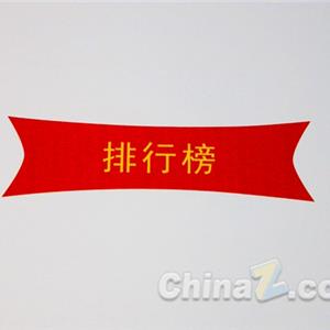 1500元平板